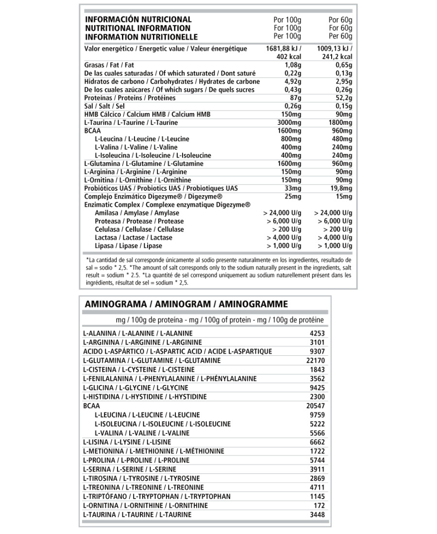 HYDROLEAN PROTEIN 1KG. PWD - Imagen 2