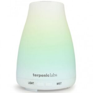 AROMADIFUSION BRUMA
TERPENIC